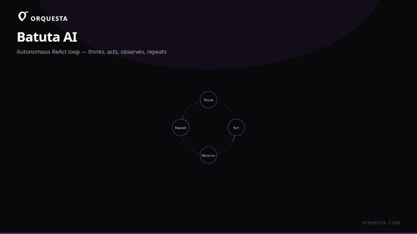 Autonomous Server Debugging with Batuta AI's ReAct Loop
