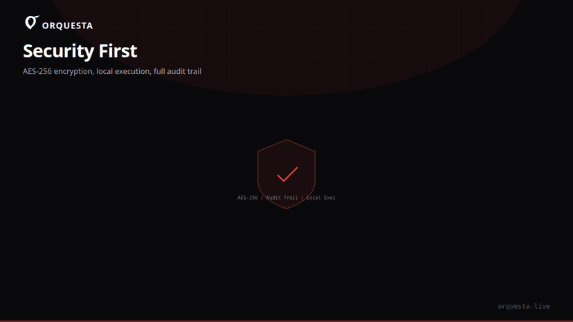 Quality Gates: Guided Autonomy for Safe AI Deployments