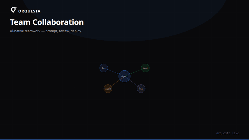 Secure Team Collaboration: No SSH Needed