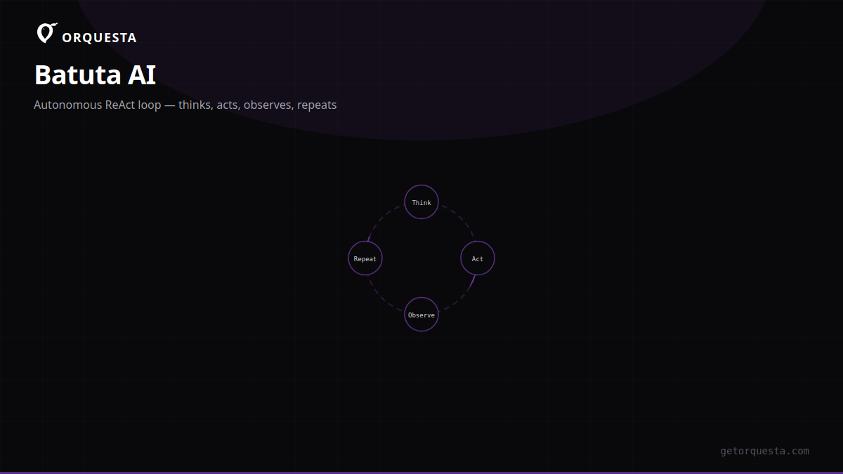Autonomous Server Debugging with Batuta AI's ReAct Loop | Orquesta